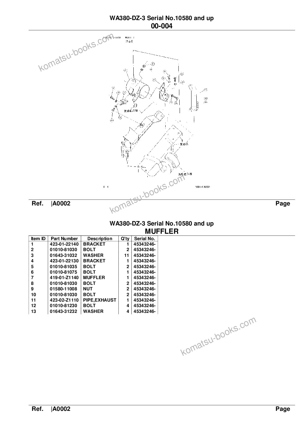 Komatsu wa380-dz-3 serial no.10580 and up Parts catalog cover Page 6 Komatsu wa380-dz-3 serial no.10580 and up Parts catalog cover Page 6