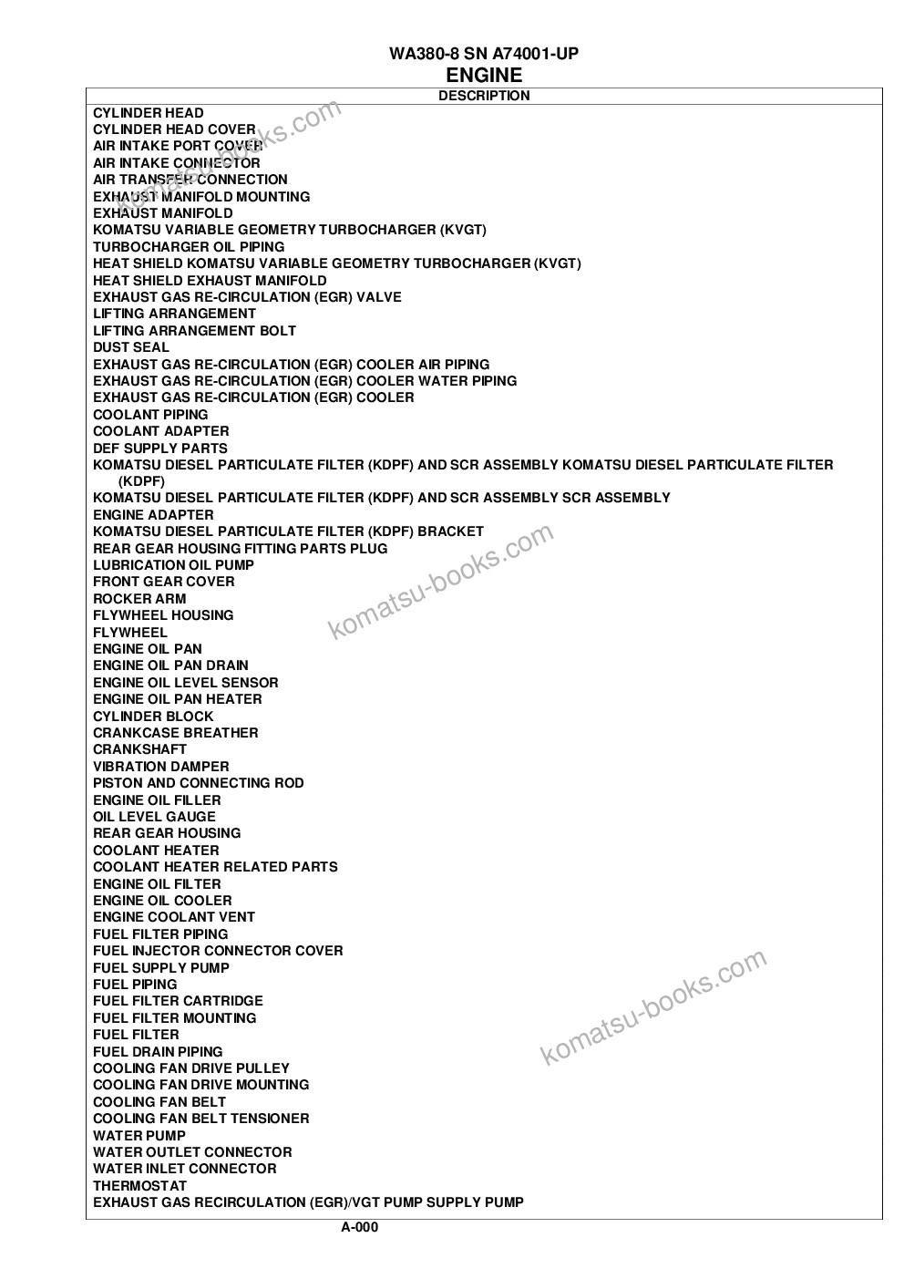 Komatsu wa380-8 sn a74001-up Parts catalog cover Page 2 Komatsu wa380-8 sn a74001-up Parts catalog cover Page 2