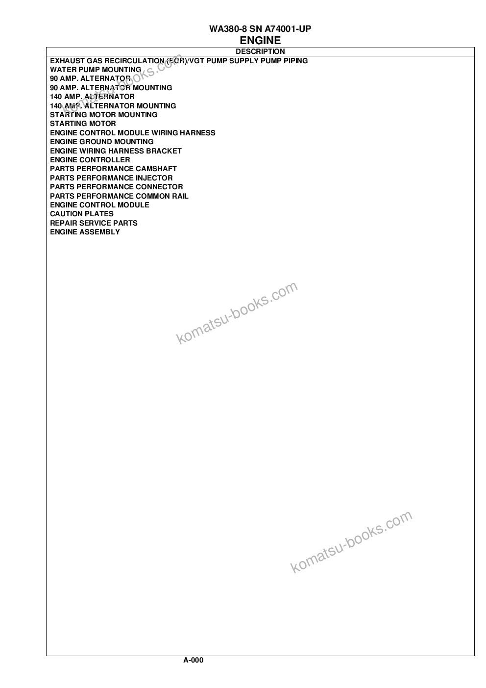 Komatsu wa380-8 sn a74001-up Parts catalog cover Page 3 Komatsu wa380-8 sn a74001-up Parts catalog cover Page 3