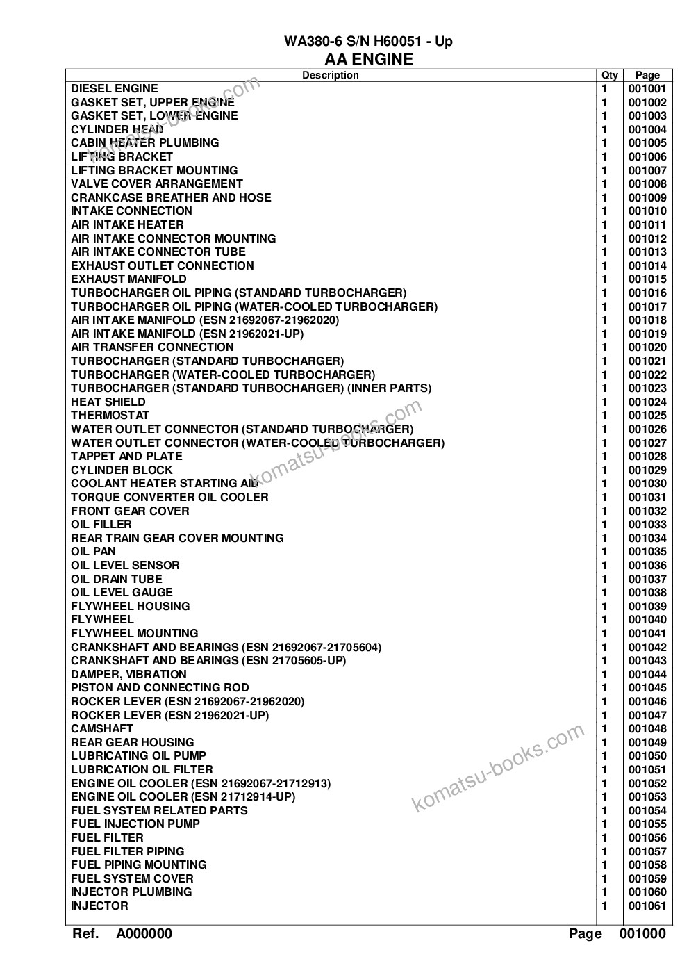 Komatsu wa380-6 s/n h60051 - up Parts catalog cover Page 3