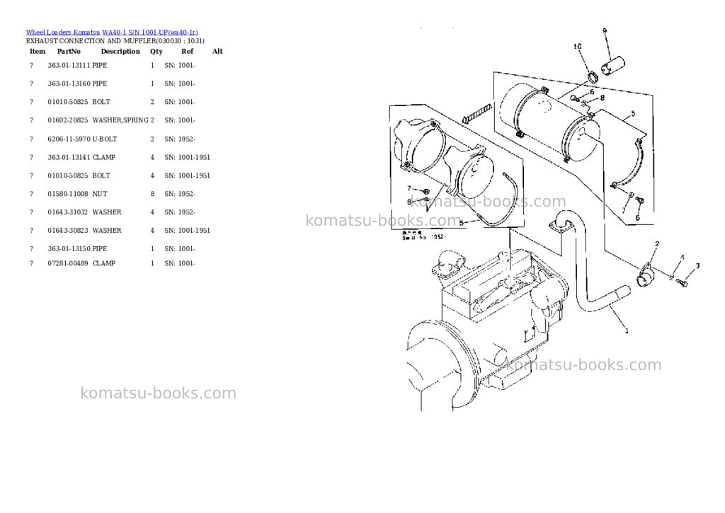 Komatsu WA40-1 S/N 1001-UP Parts catalog cover Page 2