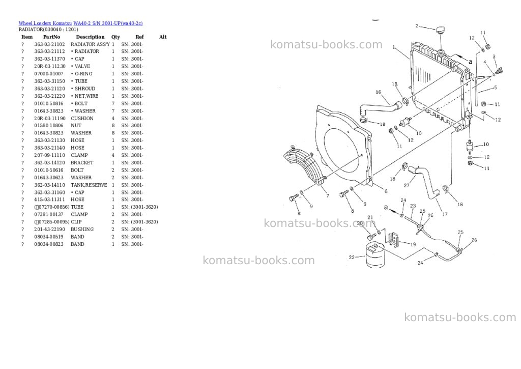 Komatsu wa40-2 s/n 3001-up Parts catalog cover Page 3
