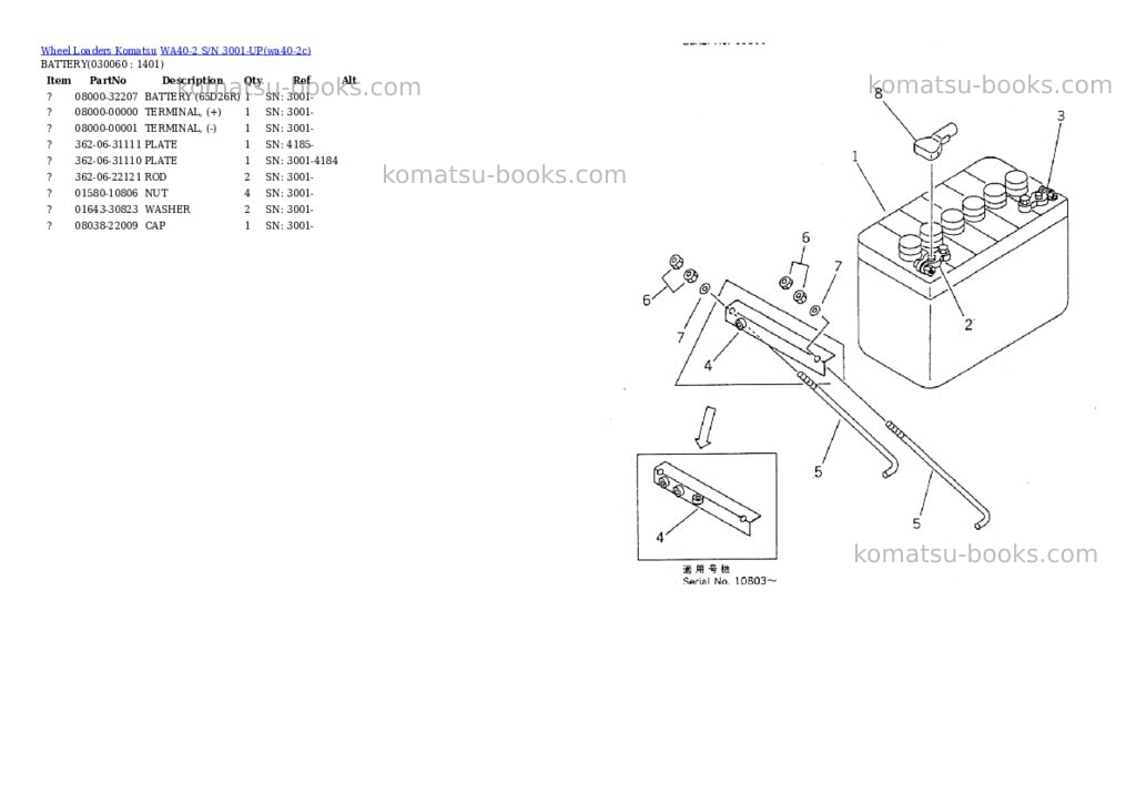 Komatsu wa40-2 s/n 3001-up Parts catalog cover Page 5
