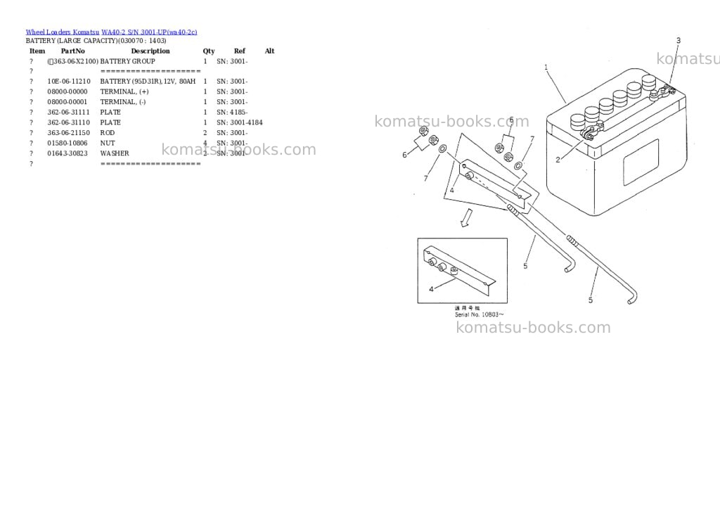 Komatsu wa40-2 s/n 3001-up Parts catalog cover Page 6