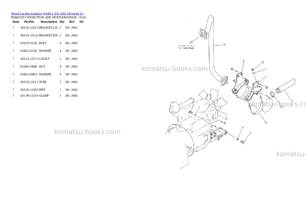 Komatsu WA40-2 S/N 3001-UP Parts catalog cover Page 2