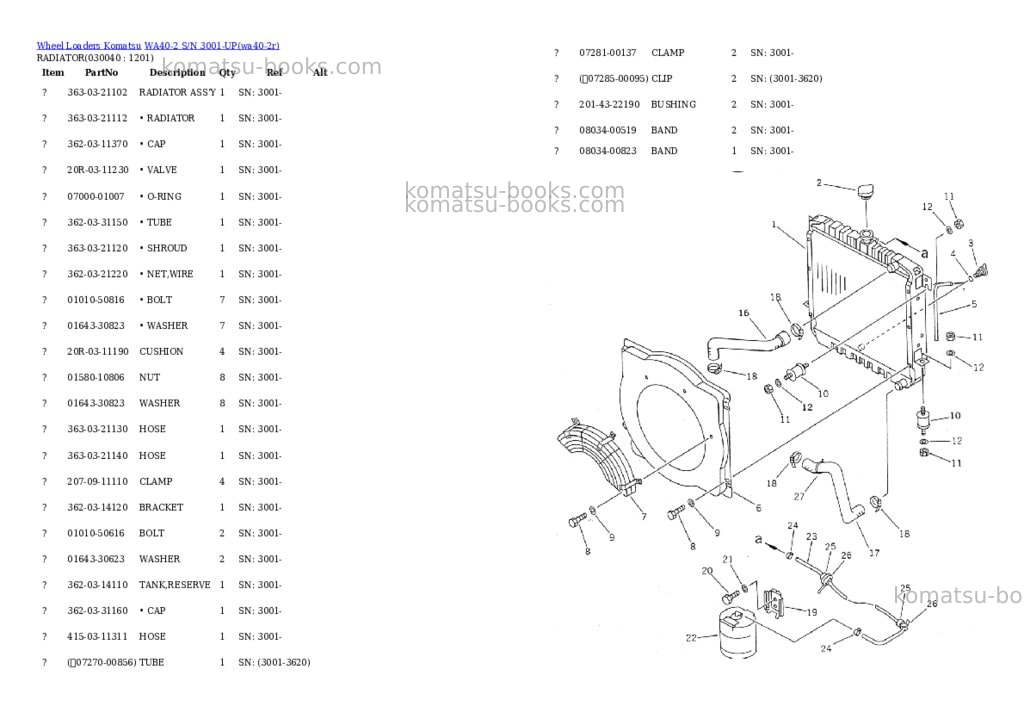Komatsu WA40-2 S/N 3001-UP Parts catalog cover Page 3
