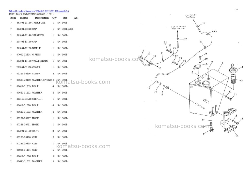 Komatsu WA40-2 S/N 3001-UP Parts catalog cover Page 4