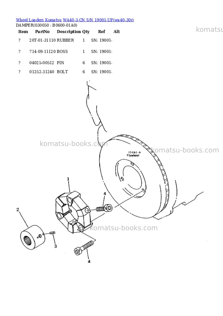 Komatsu wa40-3-cn s/n 19001-up Parts catalog cover Page 4