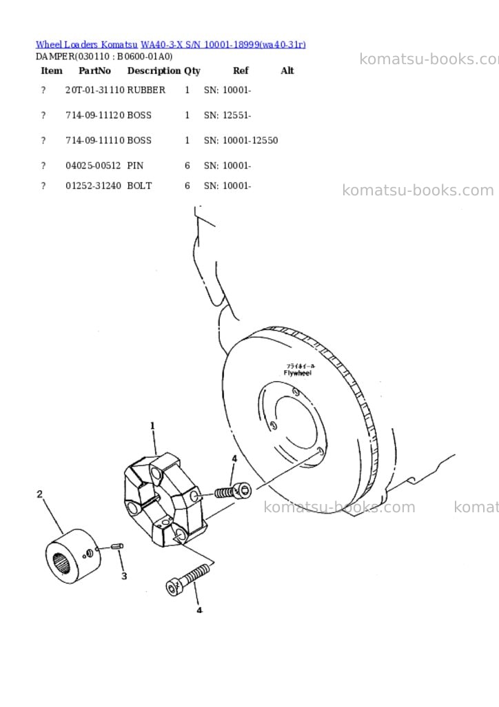 Komatsu wa40-3-x s/n 10001-18999 Parts catalog cover Page 9