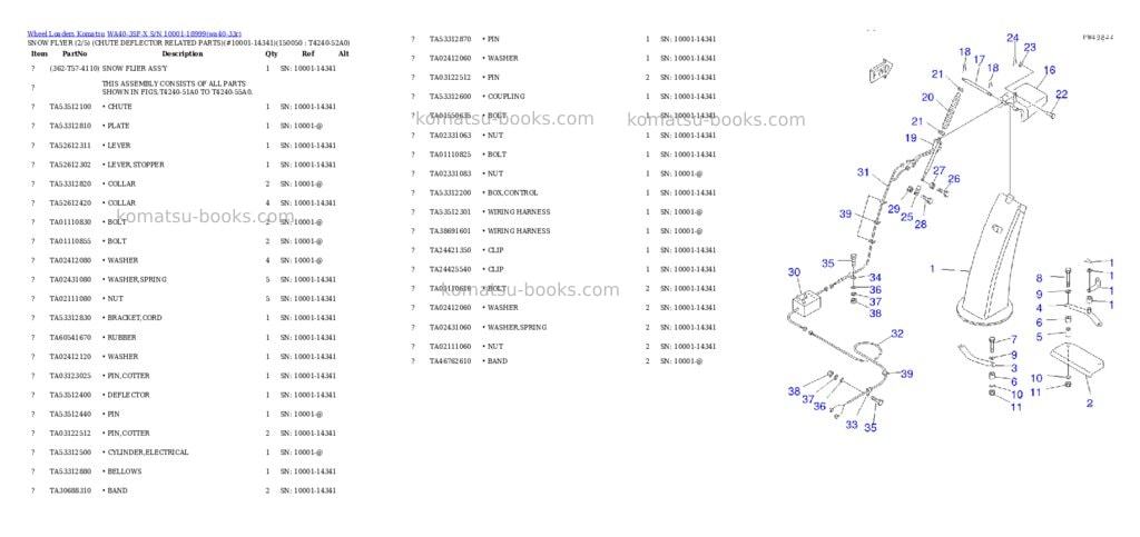 Komatsu wa40-3sf-x s/n 10001-18999 Parts catalog cover Page 10