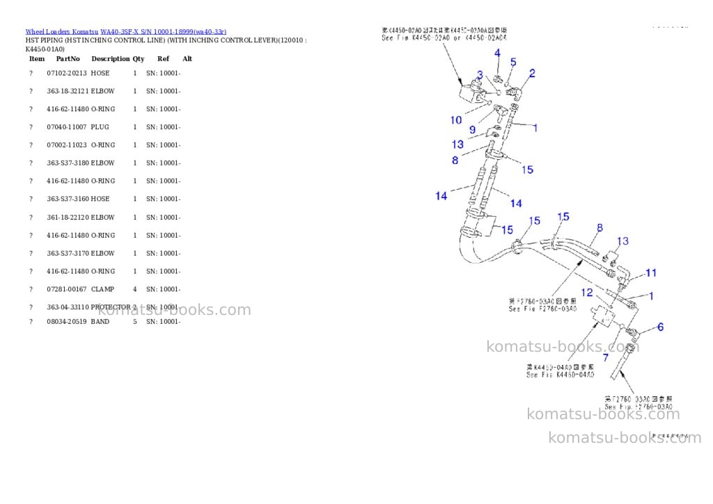Komatsu wa40-3sf-x s/n 10001-18999 Parts catalog cover Page 4