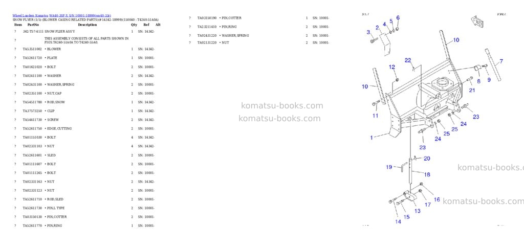 Komatsu wa40-3sf-x s/n 10001-18999 Parts catalog cover Page 9