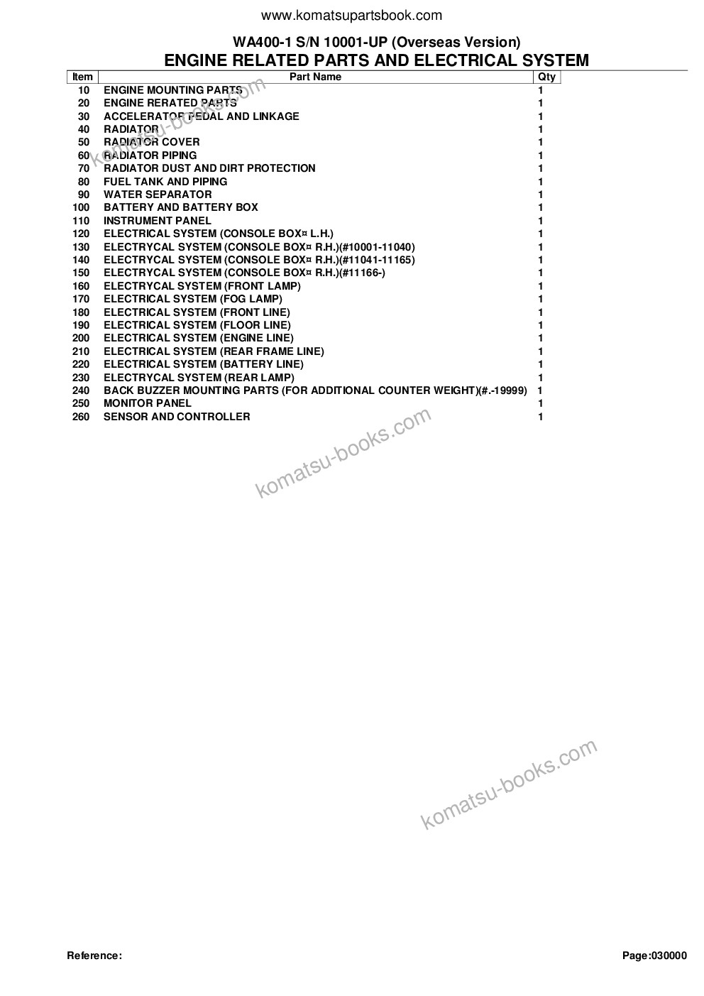Komatsu WA400-1 S/N 10001-UP (Overseas Version) Parts catalog cover Page 2