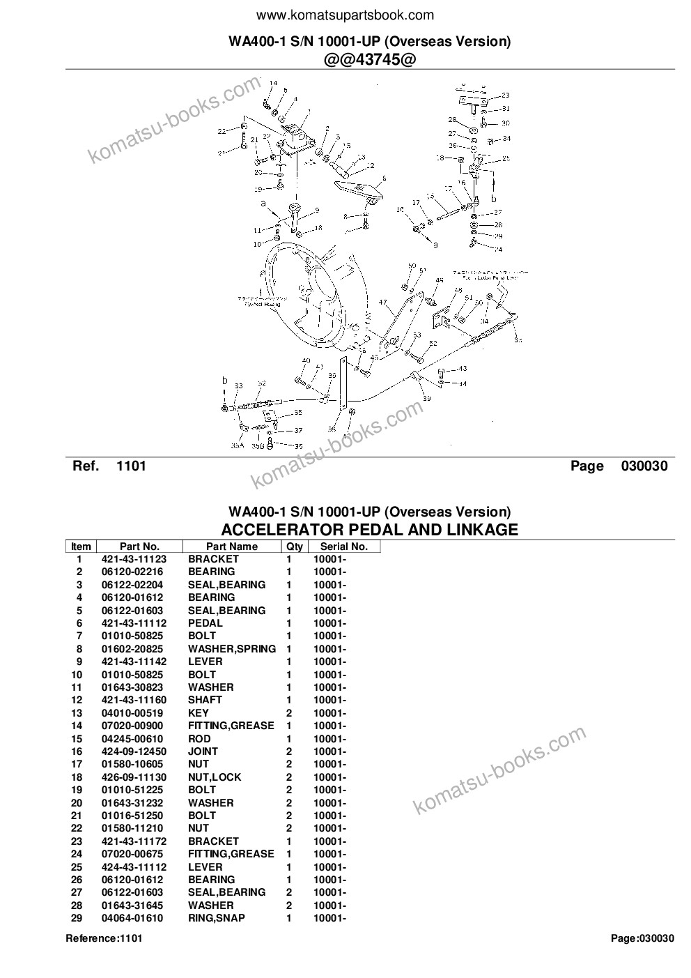Komatsu WA400-1 S/N 10001-UP (Overseas Version) Parts catalog cover Page 5