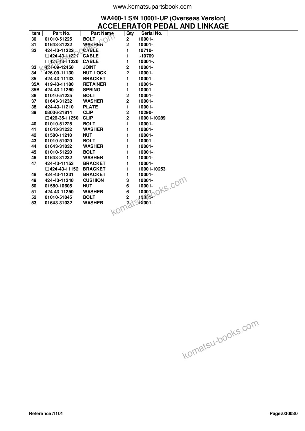 Komatsu WA400-1 S/N 10001-UP (Overseas Version) Parts catalog cover Page 6