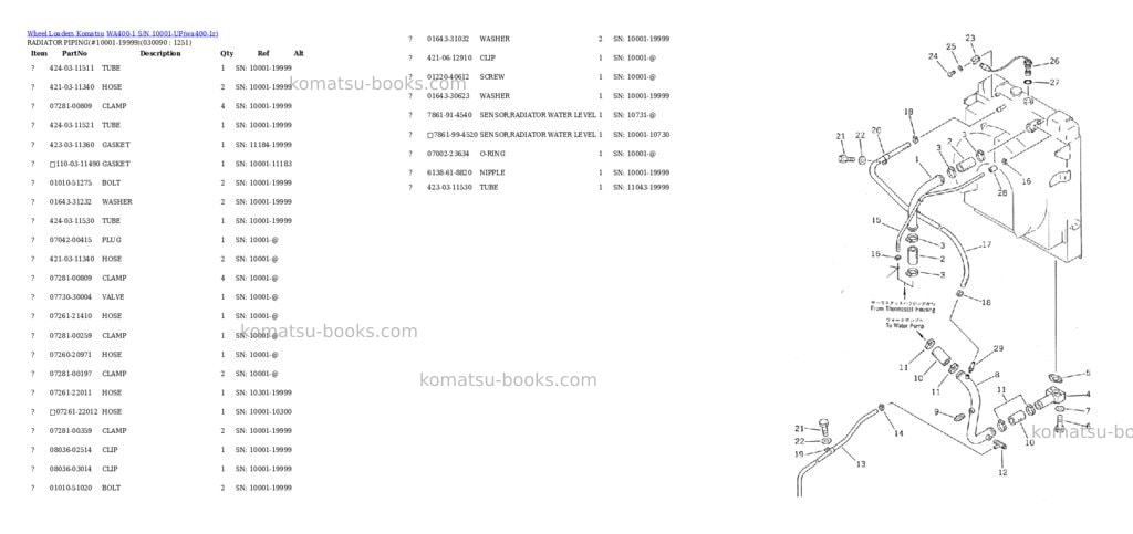 Komatsu wa400-1 s/n 10001-up overseas version Parts catalog cover Page 8
