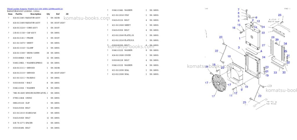 Komatsu wa400-3a-s s/n 50001-52999 Parts catalog cover Page 4