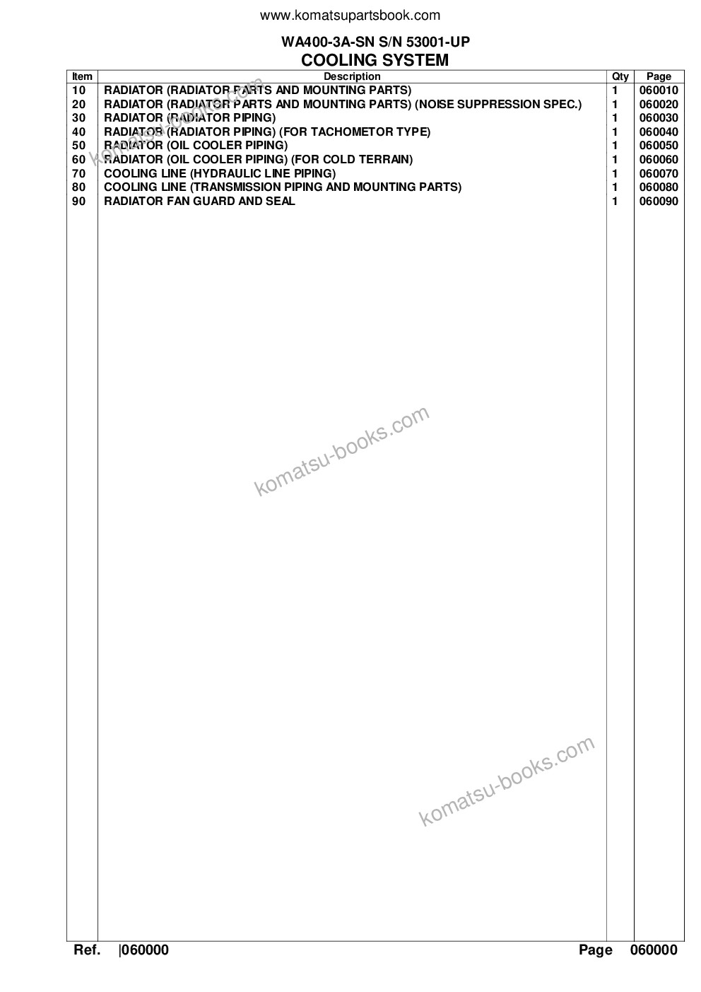 Komatsu wa400-3a-sn s/n 53001-up Parts catalog cover Page 10 Komatsu wa400-3a-sn s/n 53001-up Parts catalog cover Page 10