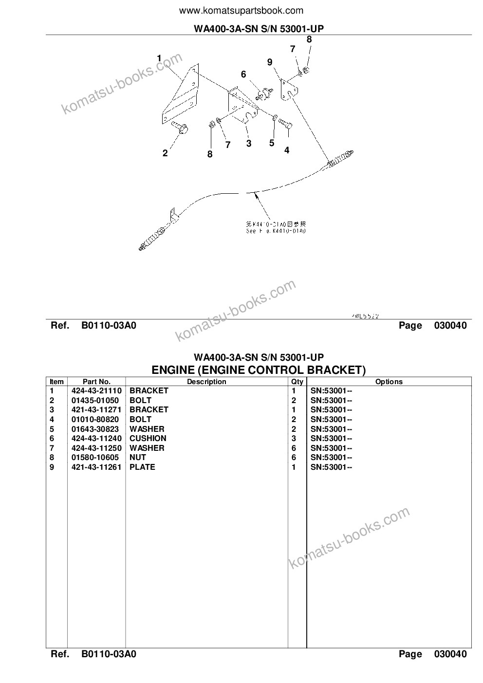 Komatsu wa400-3a-sn s/n 53001-up Parts catalog cover Page 6 Komatsu wa400-3a-sn s/n 53001-up Parts catalog cover Page 6
