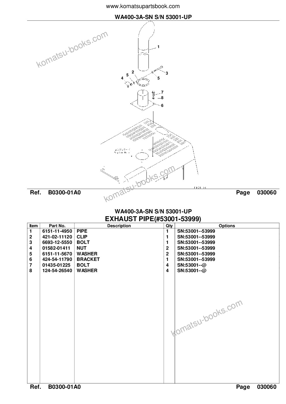 Komatsu wa400-3a-sn s/n 53001-up Parts catalog cover Page 8 Komatsu wa400-3a-sn s/n 53001-up Parts catalog cover Page 8