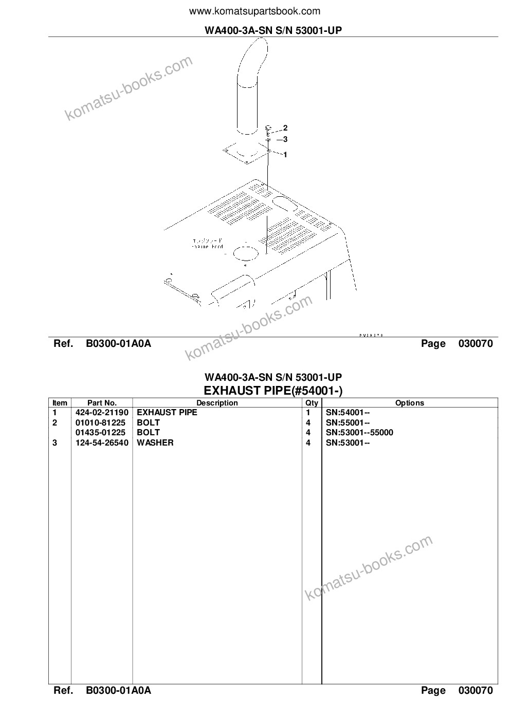 Komatsu wa400-3a-sn s/n 53001-up Parts catalog cover Page 9 Komatsu wa400-3a-sn s/n 53001-up Parts catalog cover Page 9