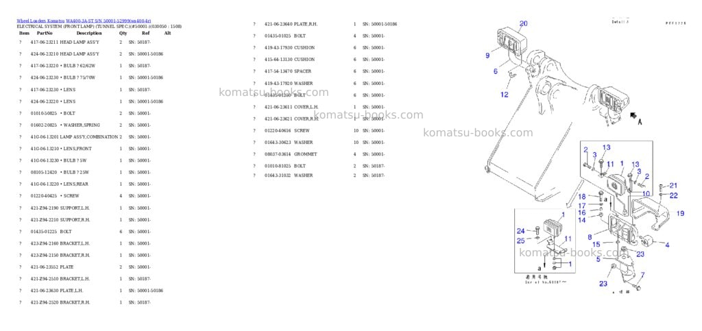 Komatsu wa400-3a-st s/n 50001-52999 Parts catalog cover Page 4 Komatsu wa400-3a-st s/n 50001-52999 Parts catalog cover Page 4