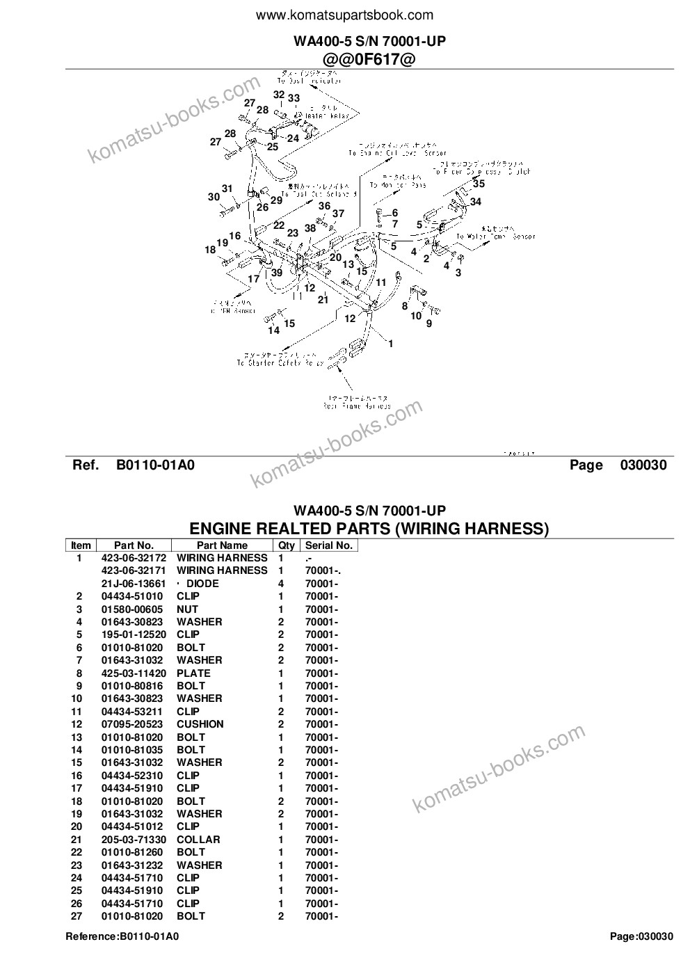 Komatsu WA400-5 S/N 70001-UP Parts catalog cover Page 5