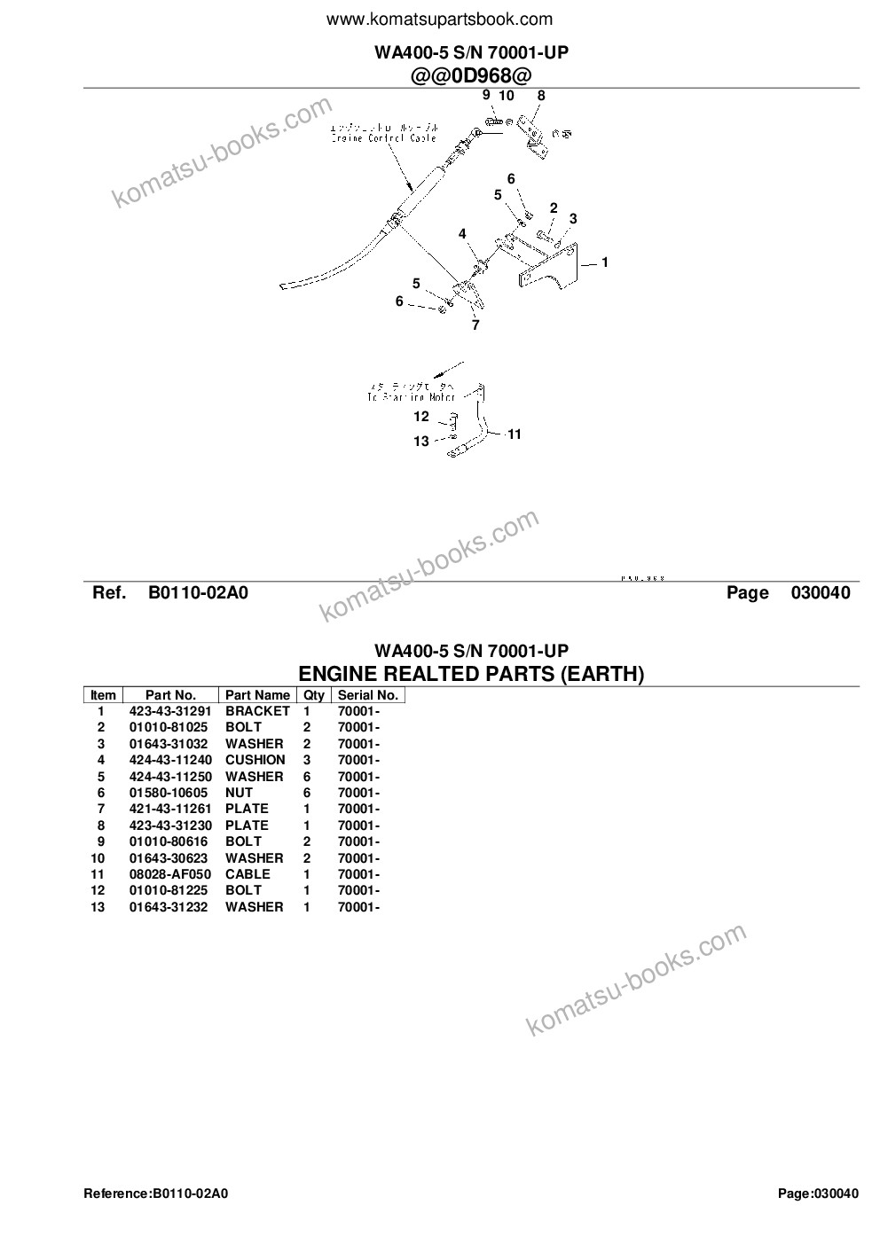 Komatsu WA400-5 S/N 70001-UP Parts catalog cover Page 7