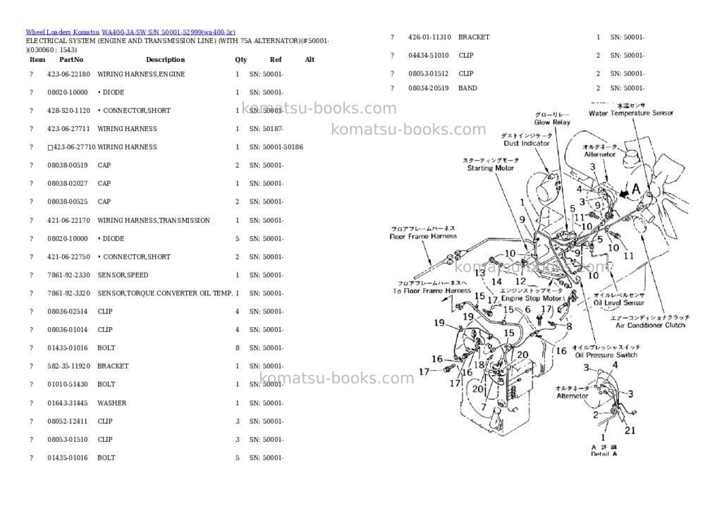 Komatsu wa400-3a-sw s/n 50001-52999 Parts catalog cover Page 5