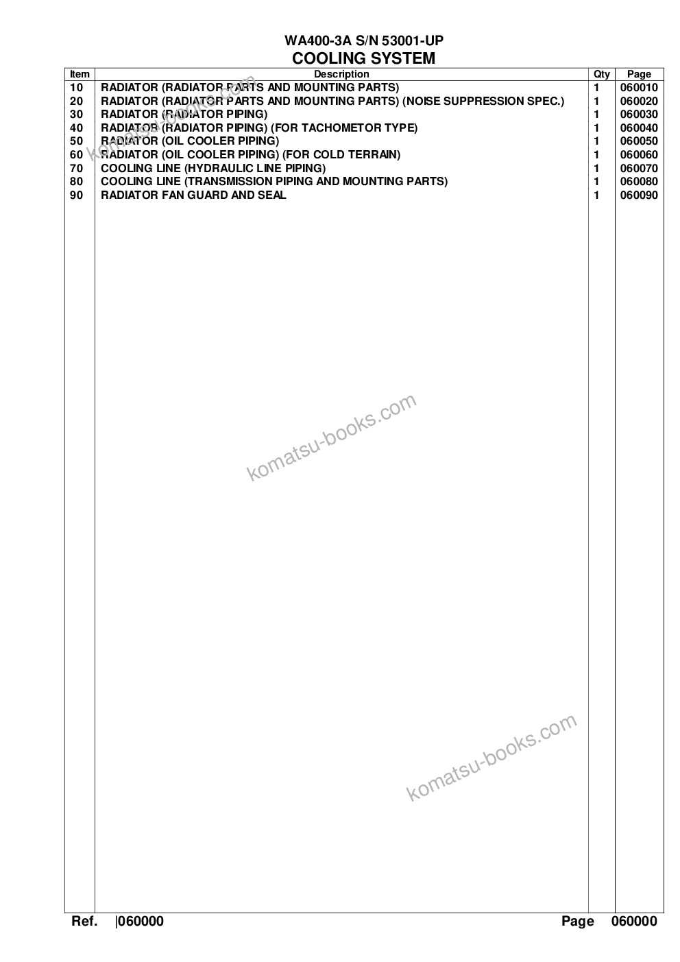 Komatsu wa400-3a s/n 53001-up Parts catalog cover Page 10 Komatsu wa400-3a s/n 53001-up Parts catalog cover Page 10