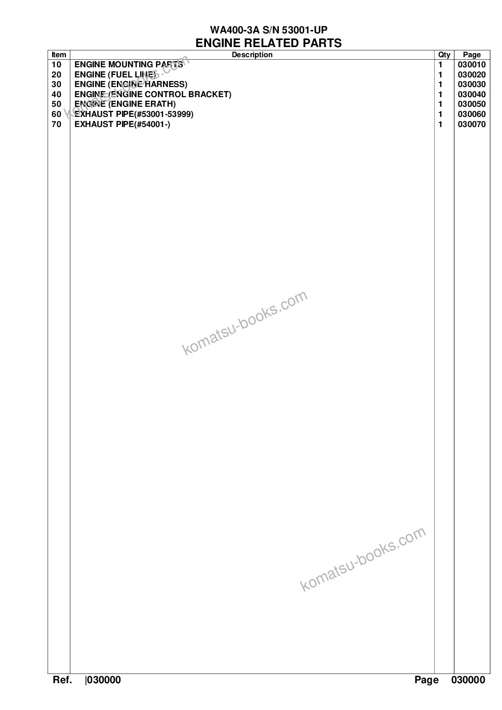 Komatsu wa400-3a s/n 53001-up Parts catalog cover Page 2 Komatsu wa400-3a s/n 53001-up Parts catalog cover Page 2