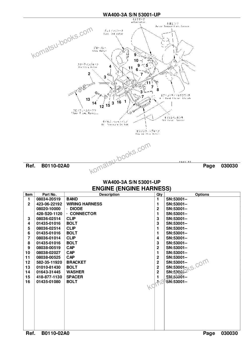 Komatsu wa400-3a s/n 53001-up Parts catalog cover Page 5 Komatsu wa400-3a s/n 53001-up Parts catalog cover Page 5