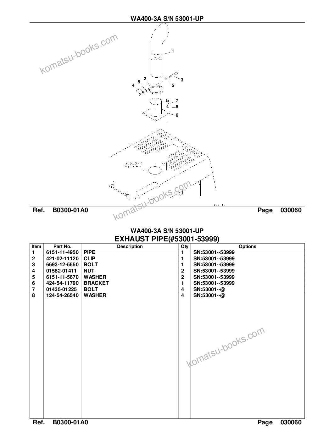 Komatsu wa400-3a s/n 53001-up Parts catalog cover Page 8 Komatsu wa400-3a s/n 53001-up Parts catalog cover Page 8