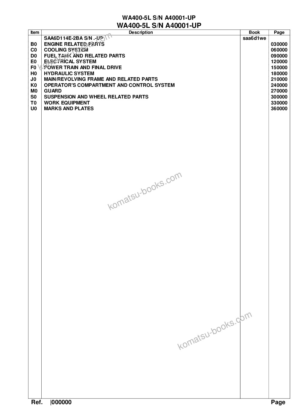Komatsu WA400-5L S/N A40001-UP Parts catalog cover