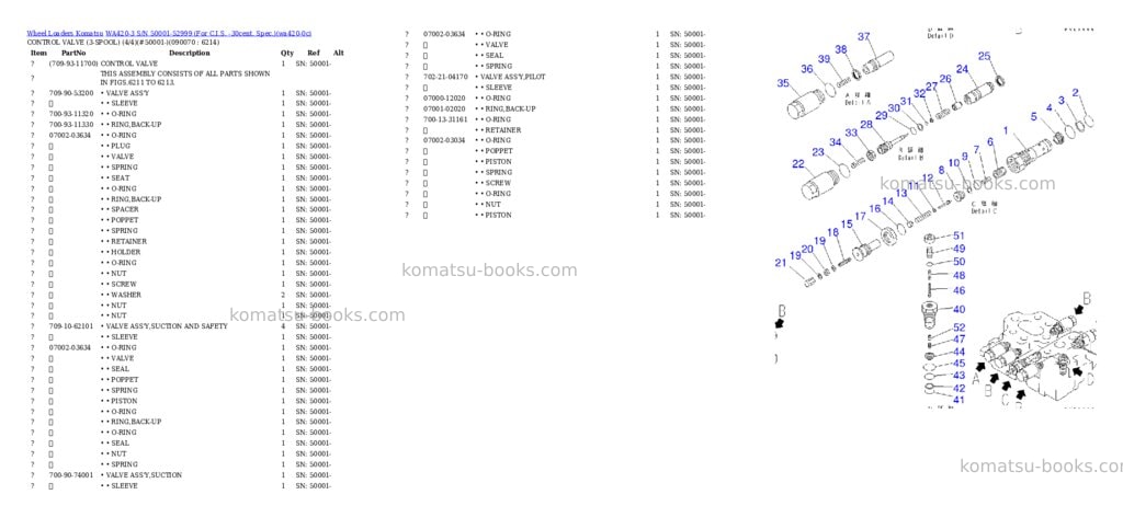 Komatsu wa420-3 s/n 50001-52999 for c.i.s. -30cent. spec. Parts catalog cover Page 10