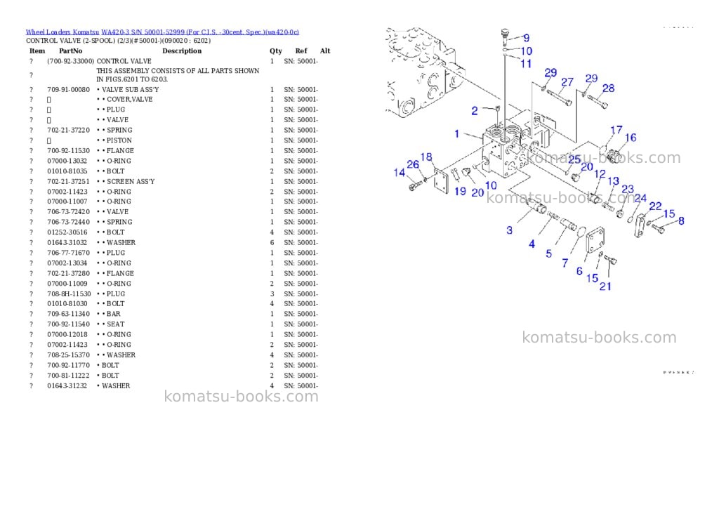 Komatsu wa420-3 s/n 50001-52999 for c.i.s. -30cent. spec. Parts catalog cover Page 5