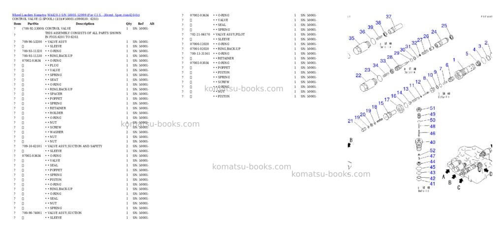 Komatsu wa420-3 s/n 50001-52999 for c.i.s. -30cent. spec. Parts catalog cover Page 6