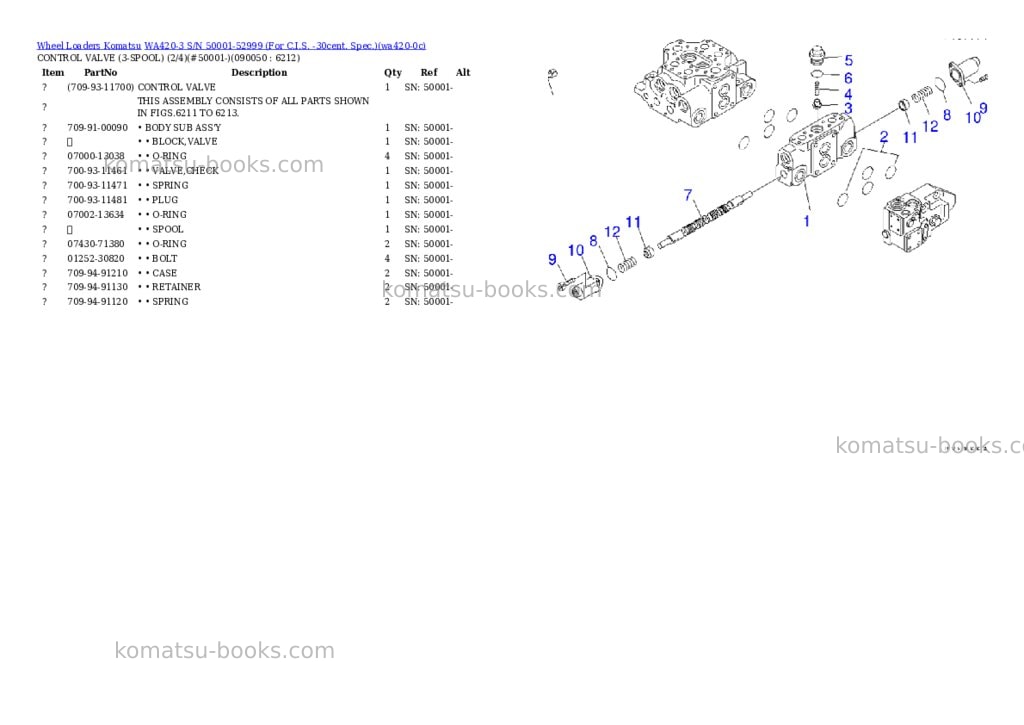 Komatsu wa420-3 s/n 50001-52999 for c.i.s. -30cent. spec. Parts catalog cover Page 8