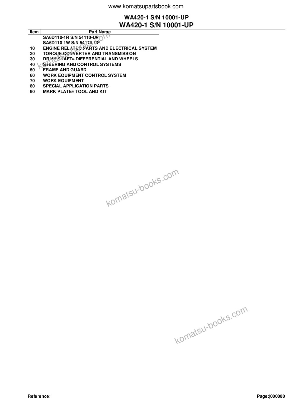 Komatsu wa420-1 s/n 10001-up Parts catalog cover Komatsu wa420-1 s/n 10001-up Parts catalog cover