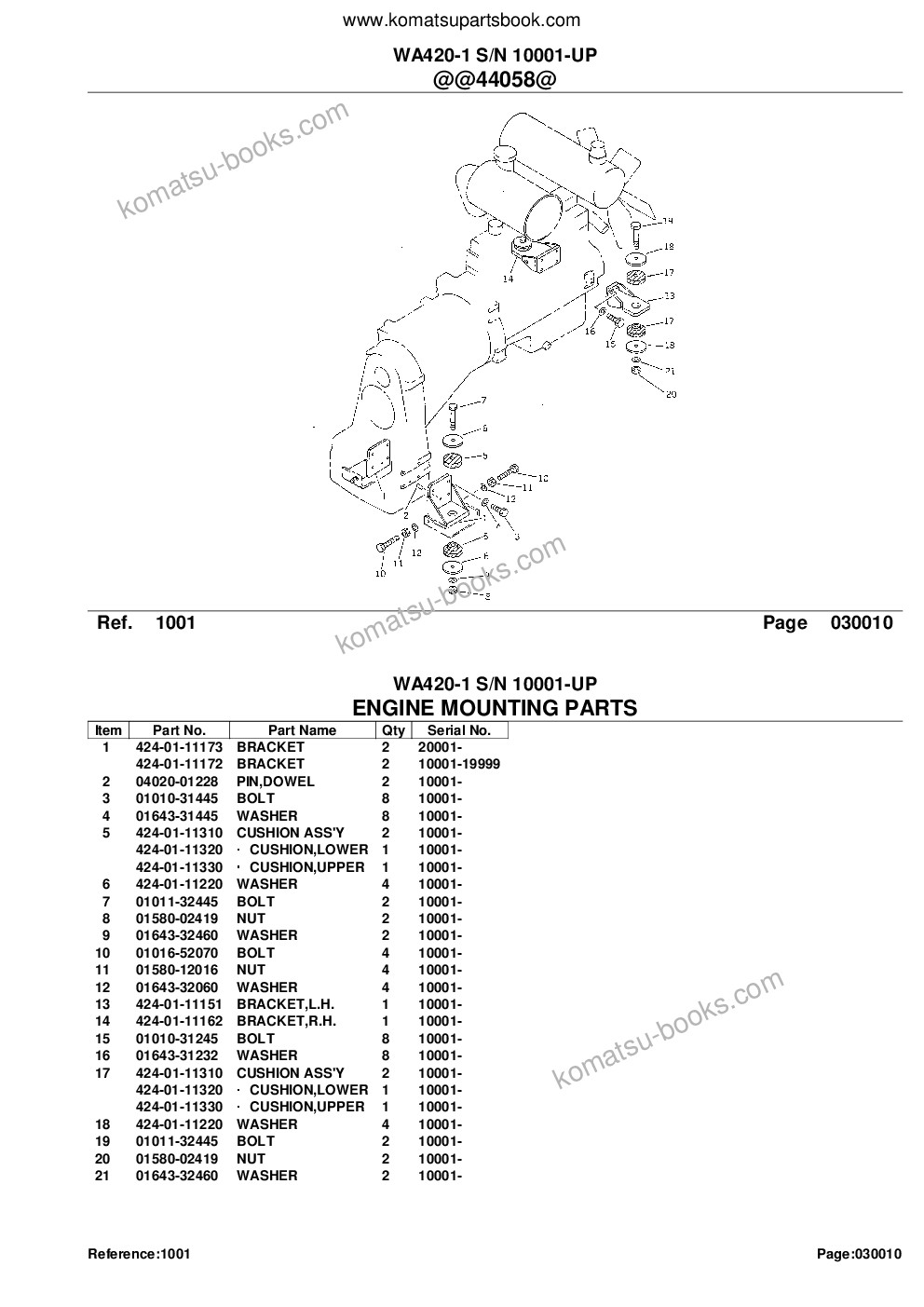 Komatsu wa420-1 s/n 10001-up Parts catalog cover Page 3 Komatsu wa420-1 s/n 10001-up Parts catalog cover Page 3