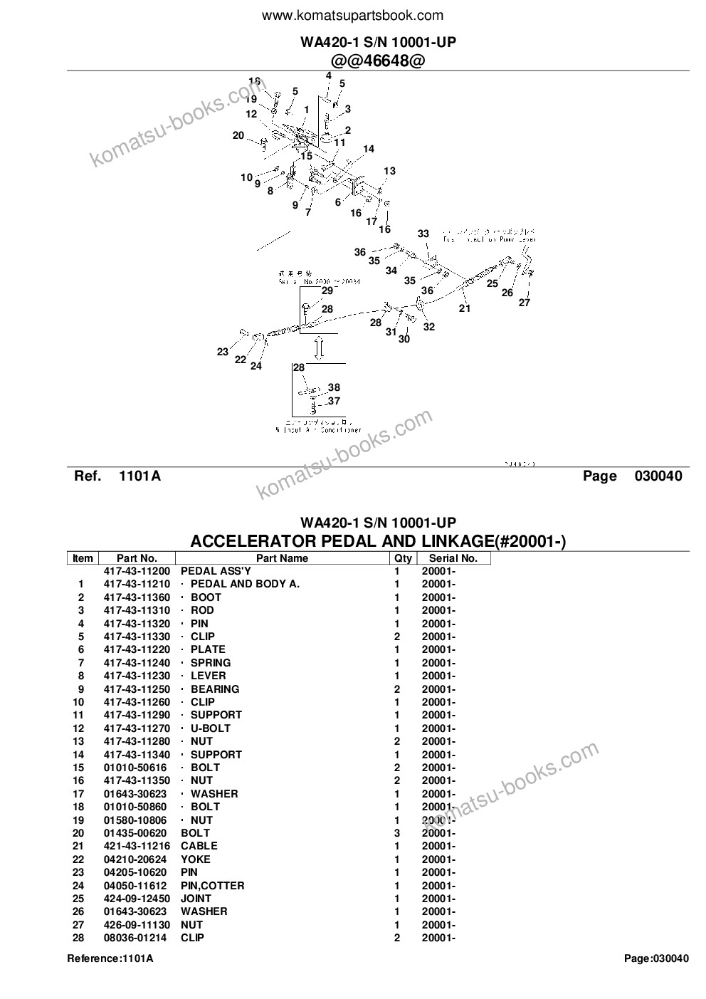 Komatsu wa420-1 s/n 10001-up Parts catalog cover Page 7 Komatsu wa420-1 s/n 10001-up Parts catalog cover Page 7