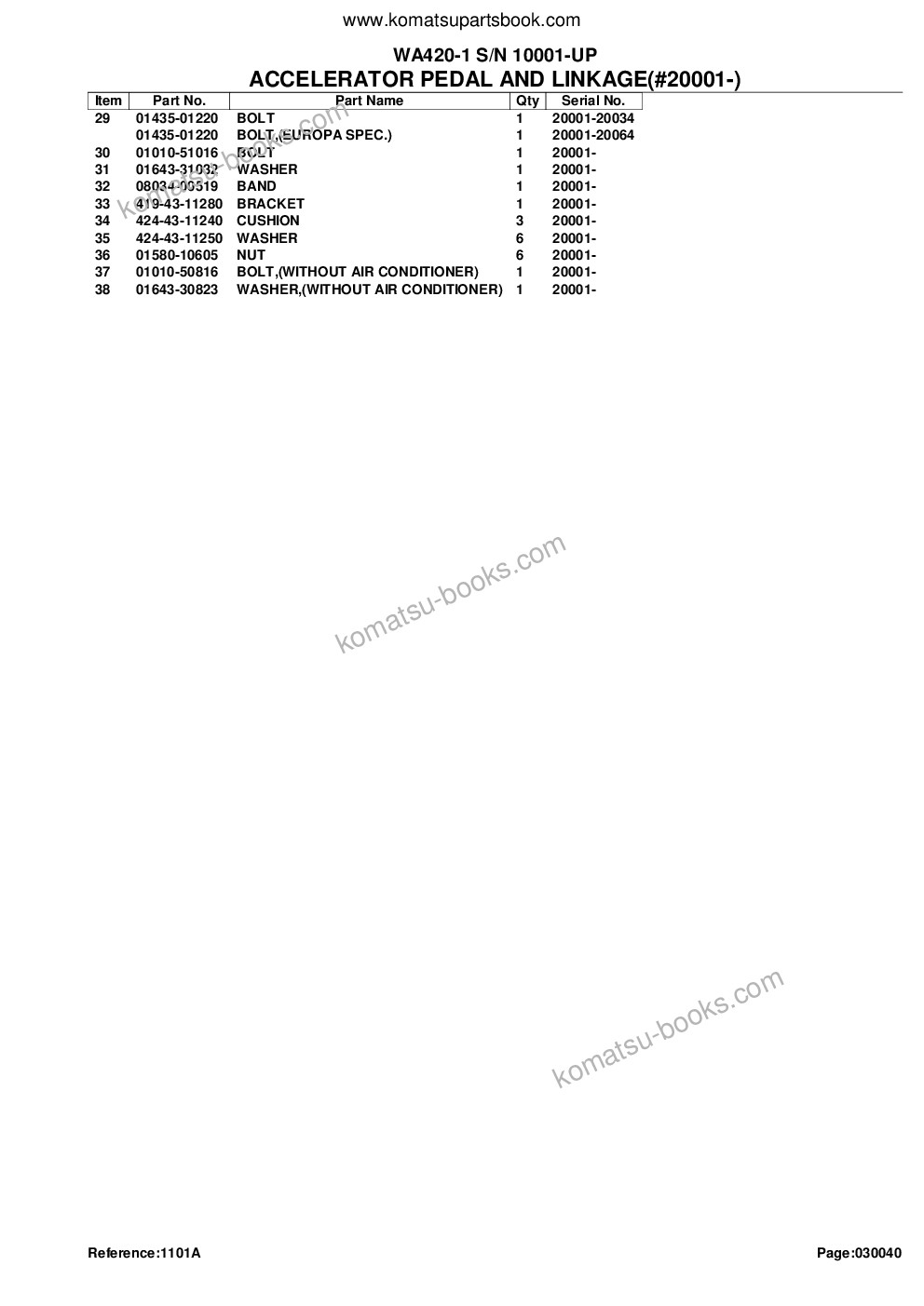 Komatsu wa420-1 s/n 10001-up Parts catalog cover Page 8 Komatsu wa420-1 s/n 10001-up Parts catalog cover Page 8