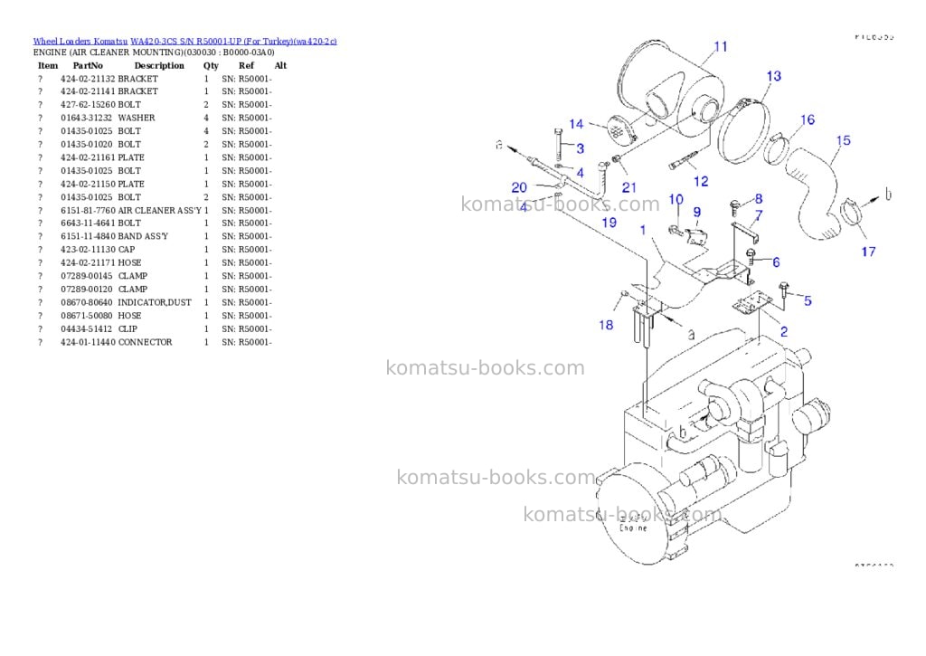 Komatsu wa420-3cs s/n r50001-up for turkey Parts catalog cover Page 2