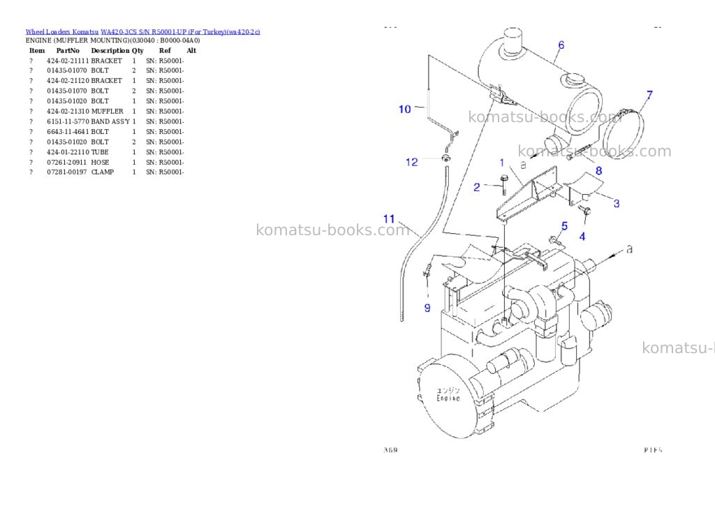 Komatsu wa420-3cs s/n r50001-up for turkey Parts catalog cover Page 3