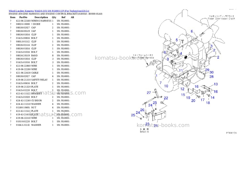 Komatsu wa420-3cs s/n r50001-up for turkey Parts catalog cover Page 4