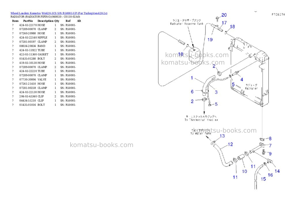 Komatsu wa420-3cs s/n r50001-up for turkey Parts catalog cover Page 8
