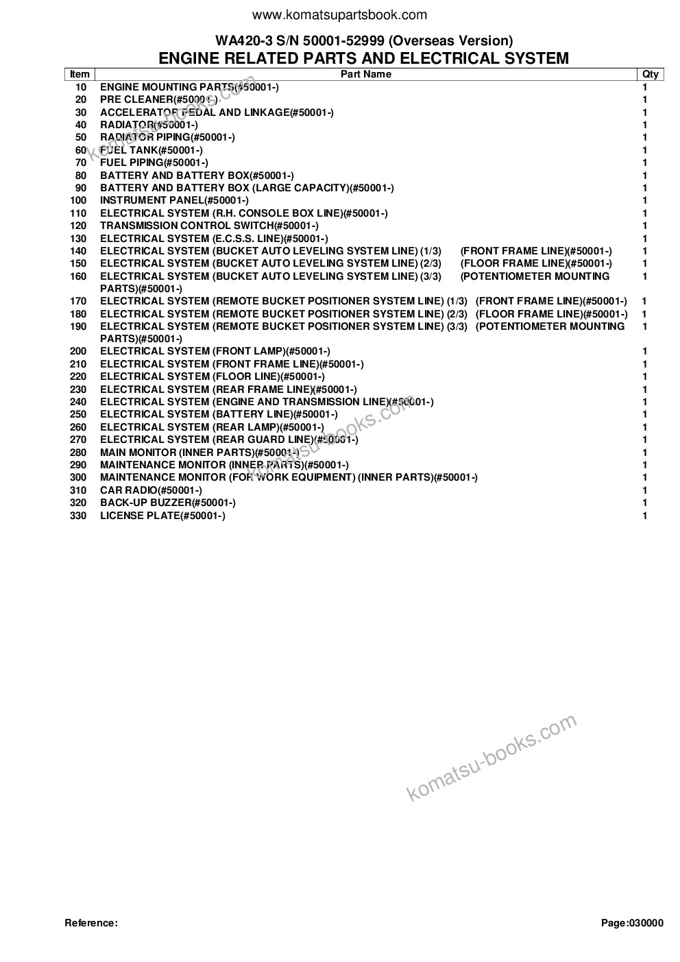 Komatsu wa420-3 s/n 50001-52999 overseas version Parts catalog cover Page 2