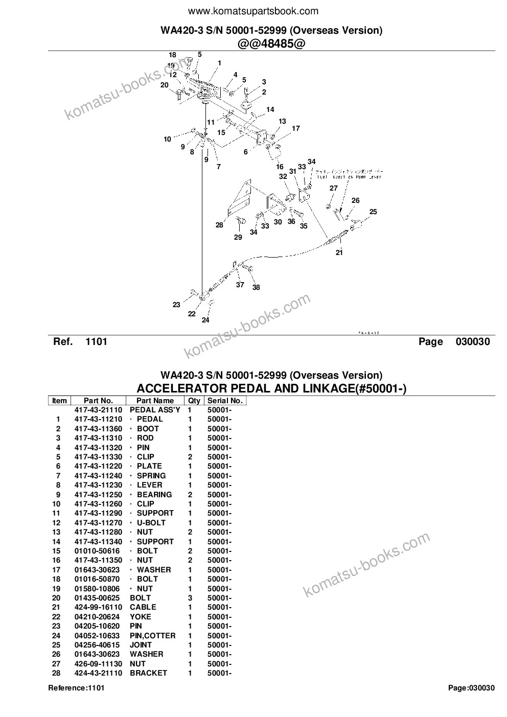 Komatsu wa420-3 s/n 50001-52999 overseas version Parts catalog cover Page 5