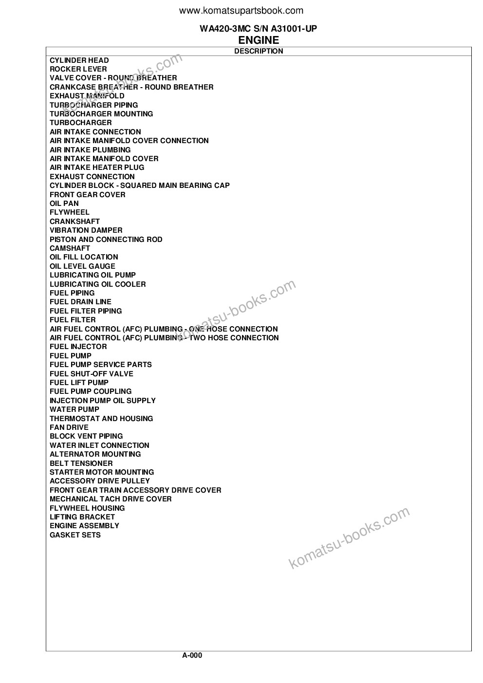 Komatsu WA420-3MC S/N A31001-UP Parts catalog cover Page 3