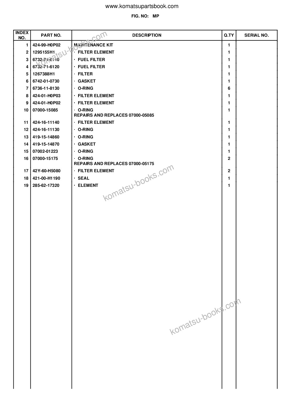 Komatsu wa420-3 active s/n wa420h30297 - up Parts catalog cover Page 5